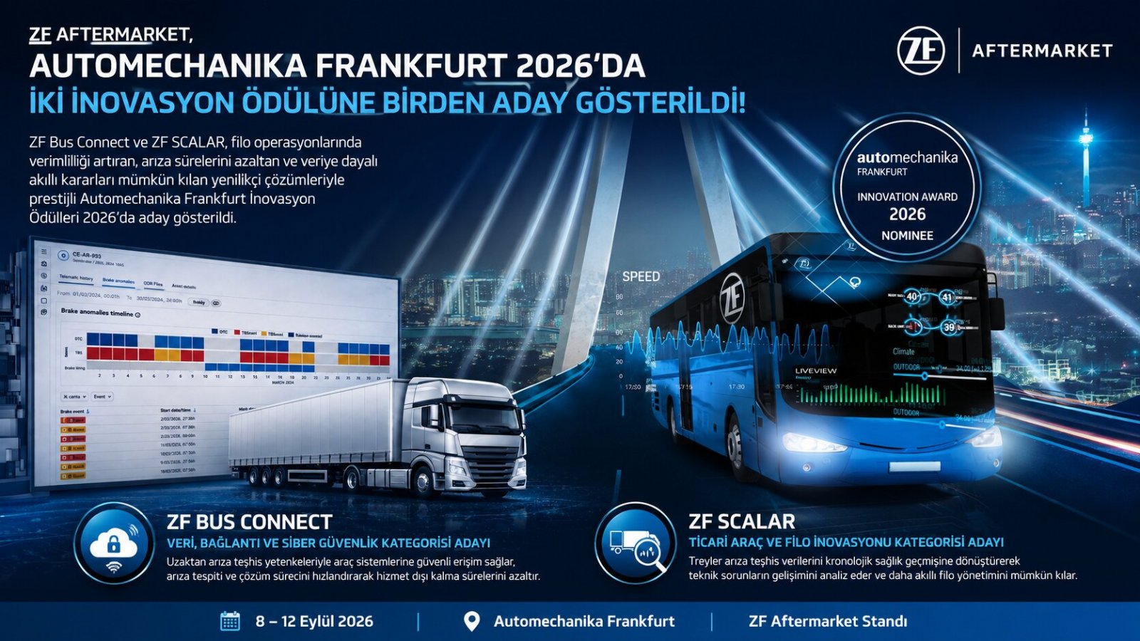 ZF iki inovasyon ödülüne birden aday gösterildi