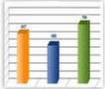 Ekim Ayı “Motorlu Kara Taşıtları İstatistikleri”