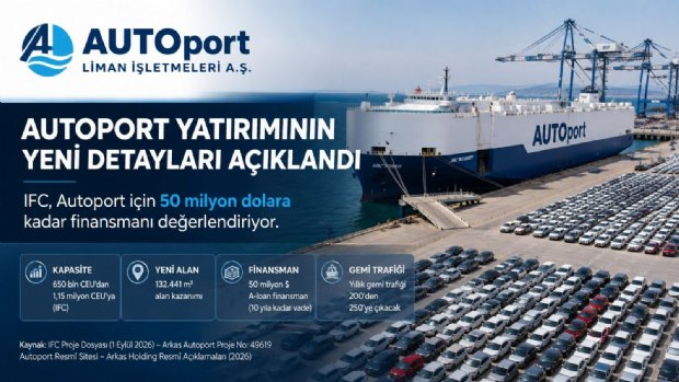 Autoport’un Kapasite Yatırımında Yeni Detaylar: IFC 50 Milyon Dolara Kadar Finansmanı Değerlendiriyor
