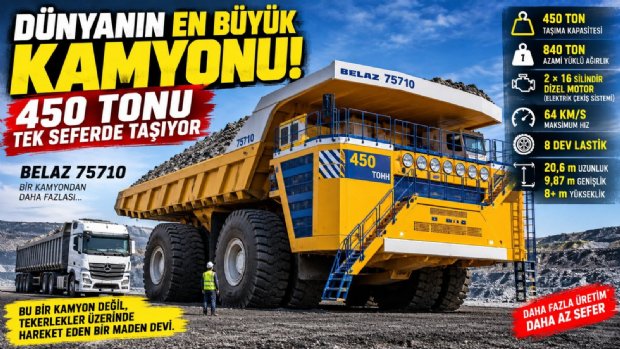 Dünyanın En Büyük Kamyonu: 450 Ton Taşıyor, 840 Tonu Aşıyor!