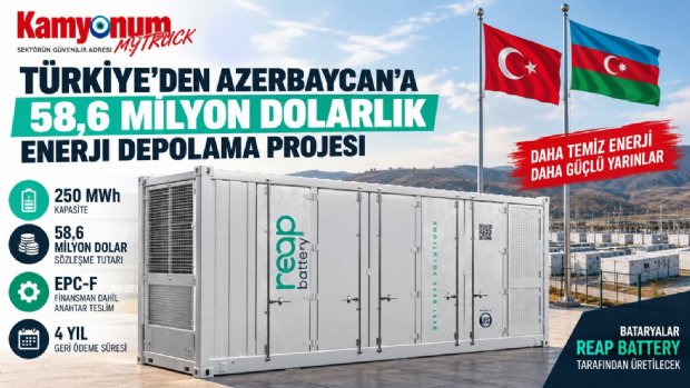 Türkiye’den Azerbaycan’a 58,6 Milyon Dolarlık Enerji Depolama Projesi