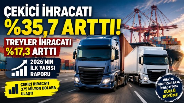 Çekici İhracatı %35,7 Arttı: Treyler de Yükselişte