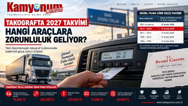 2027 Takograf Zorunluluğu: Hangi Araçlara Takograf Takılacak?