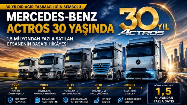 30 Yılda 1,5 Milyondan Fazla Satıldı: Mercedes-Benz Actros'un Ağır Taşımacılığı Değiştiren Yolculuğu