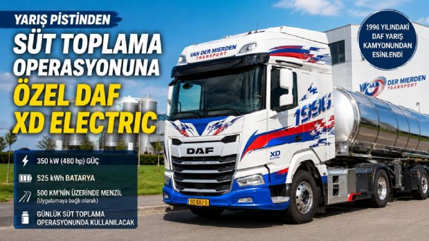 500 Km’yi Aşan Elektrikli DAF Bu Kez Süt Toplayacak