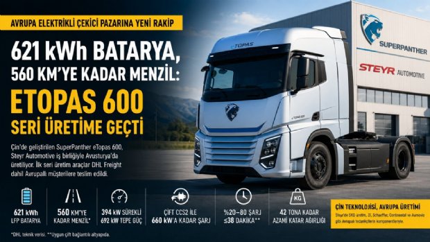 621 kWh Batarya, 560 Km’ye Kadar Menzil: eTopas 600 Seri Üretime Geçti
