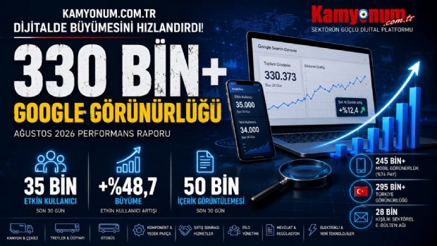 Ağır Ticari Araç Yayıncılığında Dijital Büyüme