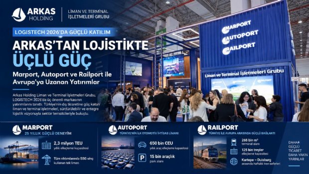 Arkas'tan Lojistikte Üçlü Güç: Marport, Autoport ve Railport ile Avrupa'ya Uzanan Yatırımlar