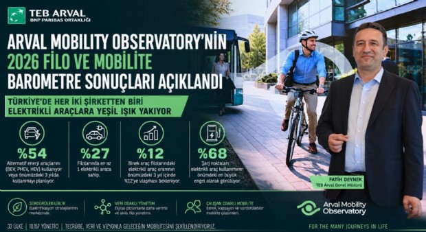 Arval Mobility Observatory’nin 2026 Filo ve Mobilite Barometre Sonuçları Açıklandı