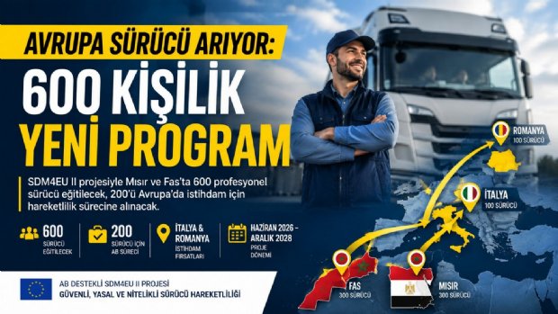Avrupa Sürücü Açığına Karşı Yeni Hamle: 600 Profesyonel Sürücü Eğitilecek
