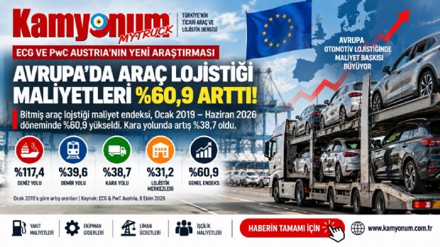 Avrupa'da Araç Lojistiği Maliyetleri %60,9 Arttı: Kara Yolunda Artış %38,7