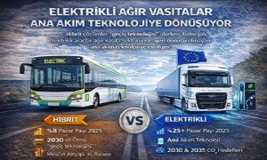Avrupa’da Hibrit Otobüs ve Kamyonların Rolü Sınırlı Kalıyor