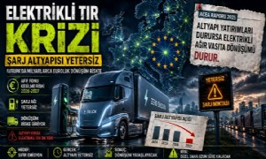 Avrupa’da Şarj Altyapısı Çökebilir: 20262027’de Elektrikli Tır Krizi Riski
