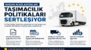 Avrupa’da Taşımacılık Regülasyonları Sertleşiyor