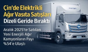 Çin’de Elektrikli ve Yeni Enerjili Kamyon Satışları Dizeli Geride Bıraktı