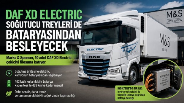 DAF XD Electric, Soğutucu Treyleri de Bataryasından Besleyecek