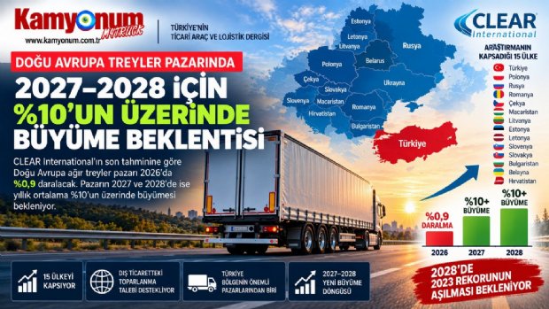 DOĞU AVRUPA TREYLER PAZARINDA 20272028 İÇİN YÜZDE 10’UN ÜZERİNDE BÜYÜME BEKLENTİSİ
