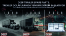 Deep Trailer Spare Parts, Treyler Dolaplarında Yeni Bir Dönem Başlatıyor