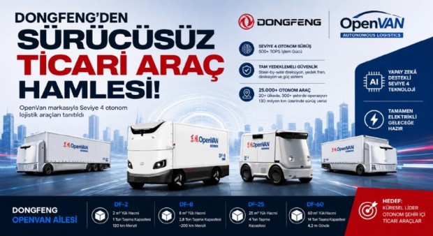 Dongfeng'den Sürücüsüz Ticari Araç Hamlesi