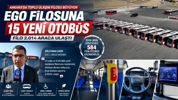 EGO Filosuna 15 Yeni Otobüs: Araç Sayısı 2 Bin 14’e Ulaştı