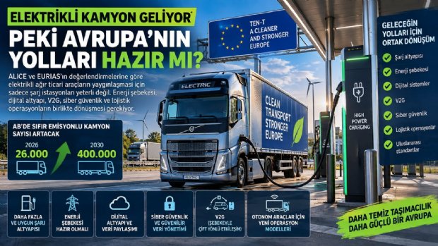 ELEKTRİKLİ KAMYON GELİYOR, PEKİ AVRUPA’NIN YOLLARI HAZIR MI?