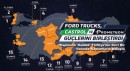 Ford Trucks, Castrol ve Prometeon Güçlerini Birleştirdi