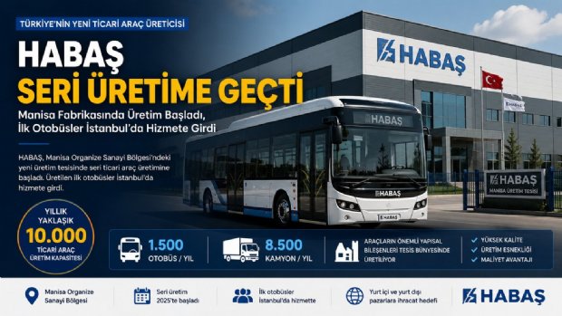 HABAŞ Seri Üretime Geçti