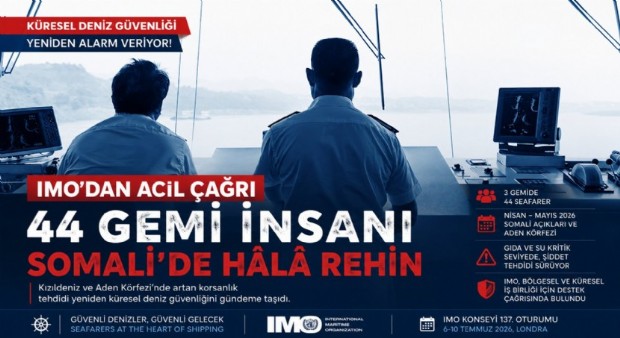 IMO'dan Acil Çağrı: Somali'de Rehin Tutulan 44 Gemi İnsanının Serbest Bırakılması İsteniyor