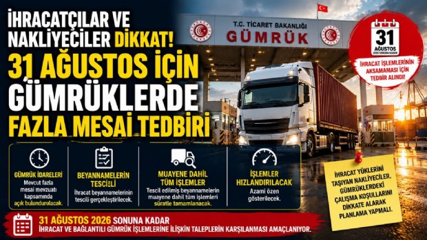 İhracatçılar ve Nakliyeciler Dikkat: 31 Ağustos İçin Gümrüklerde Kritik Tedbir