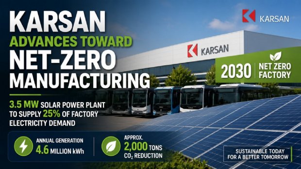 KARSAN ADVANCES TOWARD NET-ZERO MANUFACTURING