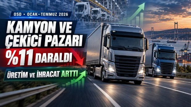 Kamyon ve Çekici Pazarı Yüzde 11 Daraldı: Üretim ve İhracat Artışını Sürdürdü