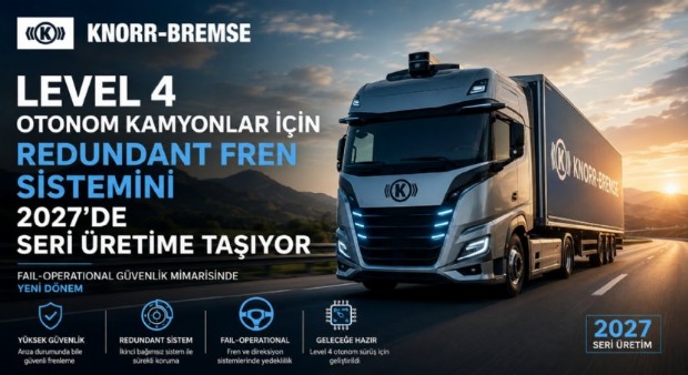 Knorr-Bremse, Level 4 Otonom Kamyonlar İçin Redundant Fren Sistemini 2027'de Seri Üretime Taşıyor