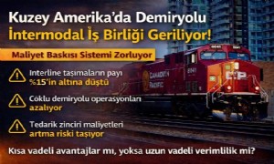 Kuzey Amerika’da Demiryolu Intermodal İş Birlikleri Geriliyor: Maliyet Baskısı Artıyor