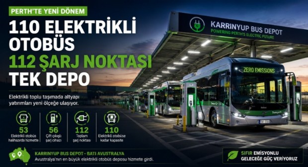 Perth, 110 Elektrikli Otobüse Hizmet Verecek En Büyük EV Otobüs Deposunu Açtı