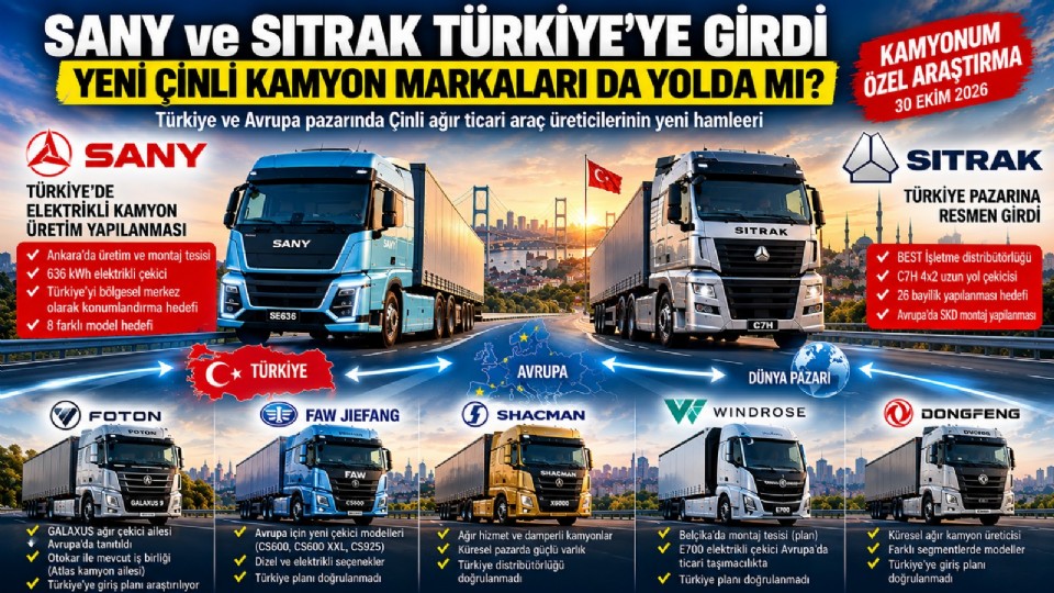 SANY ve SITRAK Türkiye'ye Girdi: Yeni Çinli Kamyon Markaları da Yolda mı?