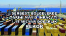 Serbest Bölgelerde Tarihi Mayıs İhracatı