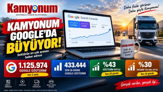 Son 28 günde Google görünürlüğü yüzde 43, organik tıklamalar yüzde 30 arttı