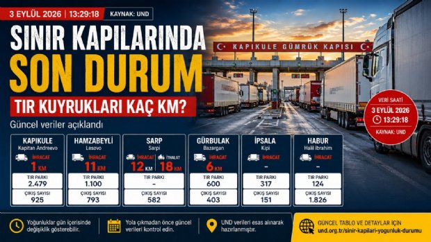 TIR Sürücüleri Dikkat: Hamzabeyli’de 11, Sarp’ta 12 Kilometre İhracat Kuyruğu