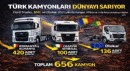 TÜRK KAMYONLARI DÜNYAYI SARIYOR