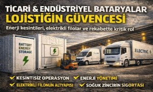 Ticari ve Endüstriyel Batarya Depolama Pazarı 2036’da 21 Milyar Dolara Ulaşacak