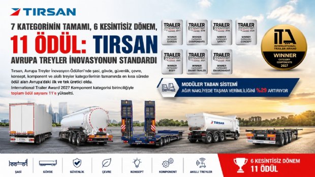 Tırsan’dan Avrupa’da İnovasyon Başarısı: 7 Kategorinin Tamamında Ödül, Toplam 11 Ödül