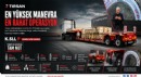 Tırsan’ın Pendle Low-Loader’ına Türkiye ve Avrupa’dan Tam Not