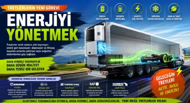 Treylerlerin Yeni Görevi: Enerjiyi Yönetmek