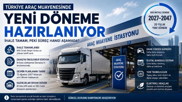 Türkiye Araç Muayenesinde Yeni Döneme Hazırlanıyor: İhale Tamam, Peki Süreç Hangi Aşamada?