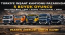 Türkiye İnşaat Kamyonu Pazarında 5 Büyük Oyuncu: Mercedes-Benz, DAF, Scania, Ford Trucks ve Volvo Sahada Gücü Paylaşıyor