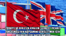 Türkiye ve Birleşik Krallık, Serbest Ticaret Anlaşması'nın Kapsamını Genişletmek İçin Müzakerelere Hazırlanıyor