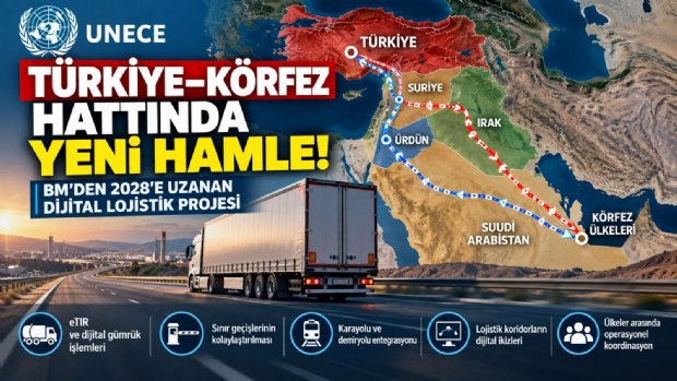TürkiyeKörfez Taşıma Koridorları BM Gündeminde! eTIR ve Dijital Gümrük Hamlesi