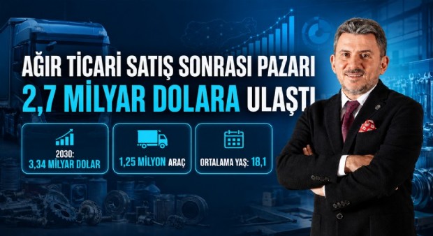 Türkiye’de Ağır Ticari Satış Sonrası Pazarı 2,7 Milyar Dolara Ulaştı