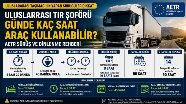 Uluslararası TIR Şoförü Günde Kaç Saat Araç Kullanabilir? AETR Sürüş ve Dinlenme Rehberi