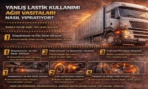 Yanlış Lastik Kullanımı Ağır Vasıtaları Nasıl Yıpratıyor?